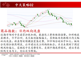 中天期货:原油横盘震荡 沪锌横向震荡