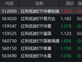 震荡市中压舱石：红利低波ETF华泰柏瑞（512890）半日成交4.78亿元居同类首位 近5年回报50.17%