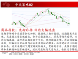 中天期货:乙二醇突破上行 甲醇继续拉高