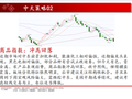 中天期货:商品指数冲高回落 白银横盘震荡