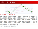 中天期货:商品指数冲高回落 白银横盘震荡