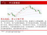 中天期货:商品指数重心小幅下移 原油横盘震荡