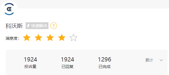 资料来源：黑猫投诉