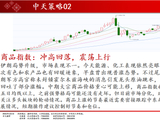 中天期货:商品指数冲高回落震荡上行 白糖持续震荡