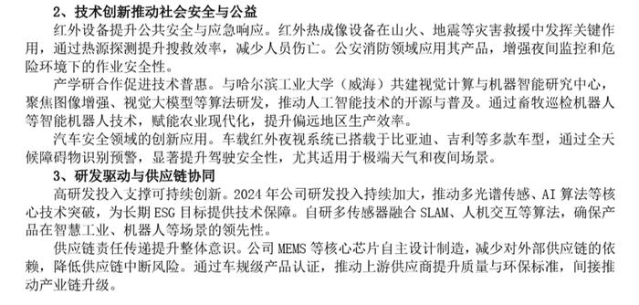 睿创微纳2024年年度报告