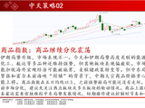 中天期货:商品指数商品继续分化震荡 碳酸锂延续调整