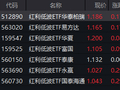 三大股指集体上涨！红利低波ETF华泰柏瑞（512890）规模年内增逾15% 机构：四季度配置“以稳为主”