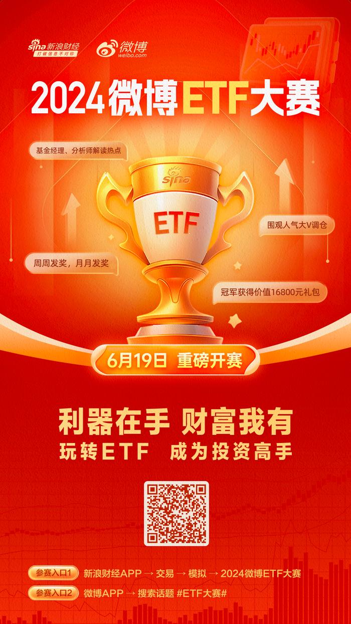 #2024微博ETF大赛#正式鸣锣开赛！玩转ETF，成为投资高手！利器在手，财富我有！快邀请好友一起来参赛吧！