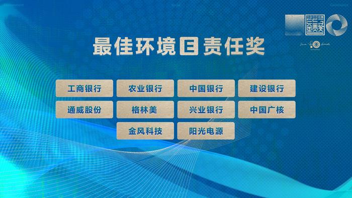 工商银行荣获2022“金责奖”最佳环境（E）责任奖