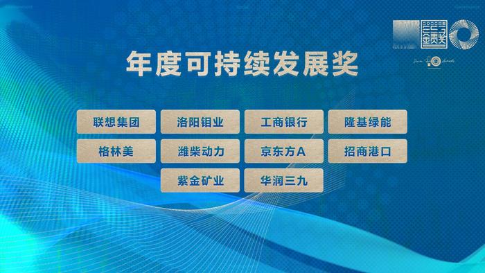 紫金矿业荣获2022“金责奖”年度可持续发展奖