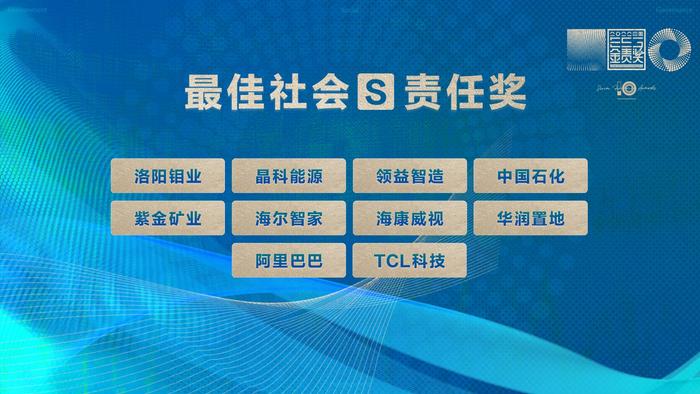 紫金矿业荣获2022“金责奖”最佳社会（S）责任奖