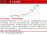 中天期货:商品指数停顿整理 棕榈反弹