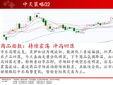 中天期货:商品指数继续震荡冲高回落 焦煤大阴来袭