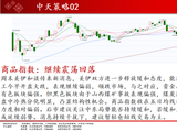 中天期货:商品指数继续震荡回落 原油大幅回落