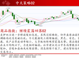 中天期货:碳酸锂继续回调 焦煤回调反弹