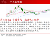 中天期货:螺纹尾盘拉升 焦煤震荡上行