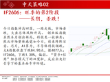 中天期货:橡胶震荡下行 棕榈反弹转下行
