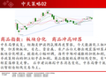 中天期货:焦煤震荡调整 橡胶继续回落
