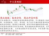 中天期货:焦煤震荡调整 橡胶继续回落