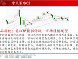 中天期货:碳酸锂破网下行 焦煤继续下行