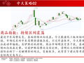 中天期货:商品指数持续区间震荡 纯碱弱势延续