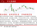 中天期货:原油低开高走 碳酸锂震荡偏强