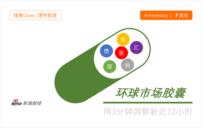 （本页面动态更新，刷新可获得最新信息）