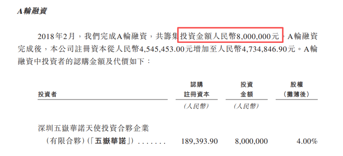 聚芯微招股书