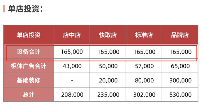 焦虑的库迪咖啡：价格战后疑又要求加盟商卖酒、定量采购 管理跟不上扩张食品安全和物料缺乏问题频发