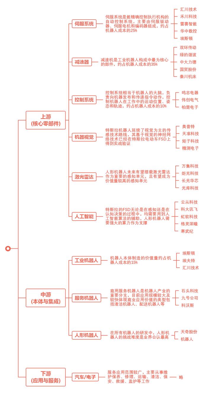 沪指重挫！半导体强势拉升，短线反弹还是趋势向上？这一板块多股狂拉20CM涨停，发生了什么？