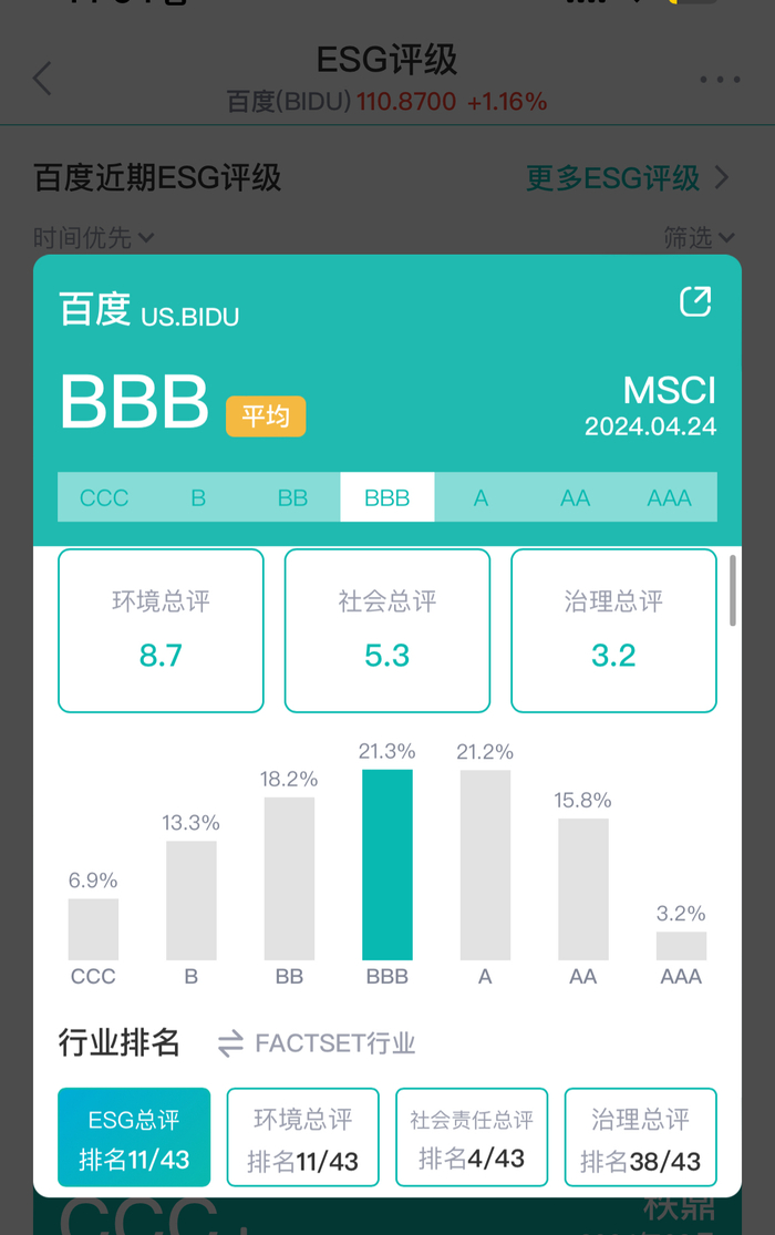 图源：新浪财经ESG评级免费查询平台