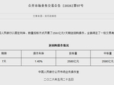 央行今日开展2580亿元7天期逆回购操作