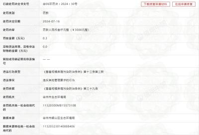 来源：信用中国