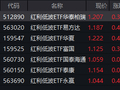 “超级央行周”来袭，红利低波ETF华泰柏瑞（512890）半日成交4.16亿领跑同类 机构：等待中线底部逐步筑成