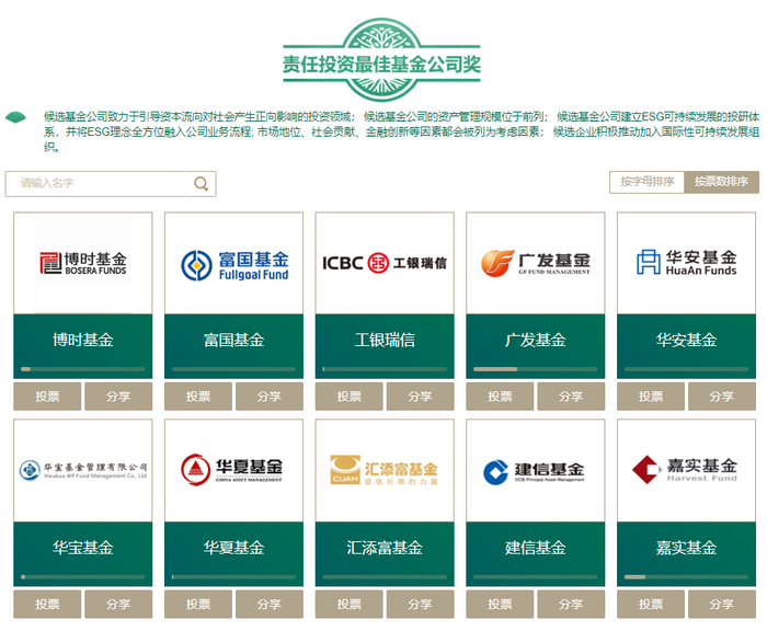 责任投资最佳基金公司奖部分候选名单