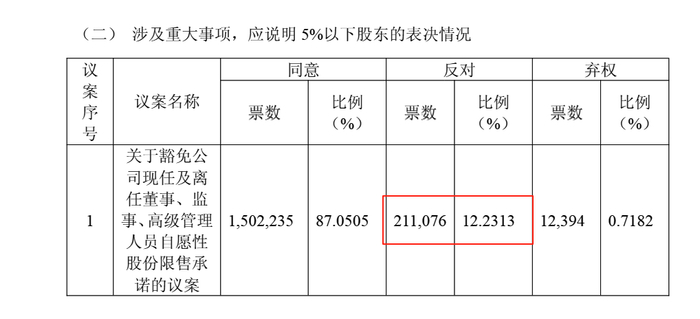 上纬新材《2025年第二次临时股东会决议公告》