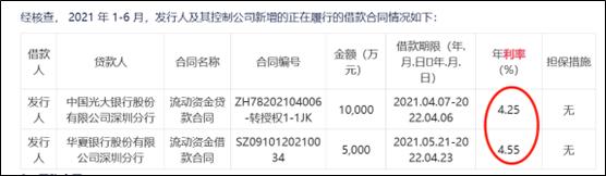 深圳华强实控人资金隐秘的角落:上市公司大存大贷 电子网招股书暴露个人巨额资金流水