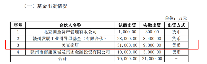 （资料来源：公司公告）