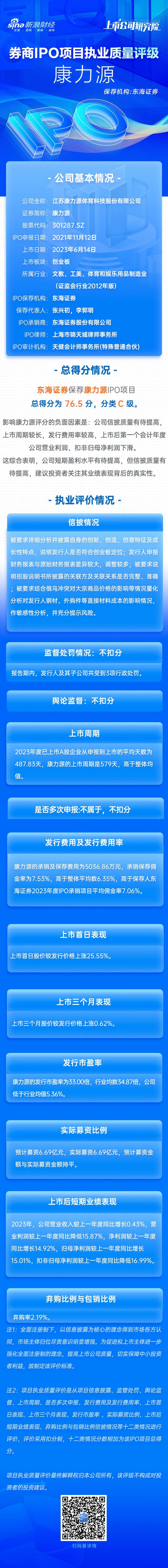 东海证券保荐康力源IPO项目质量评级C级 上市首年增收不增利 承销保荐佣金率较高