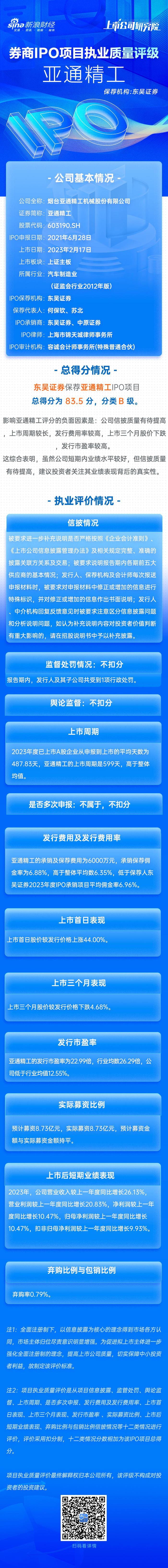 东吴证券保荐亚通精工IPO项目质量评级B级 上市周期较长 承销保荐佣金率较高