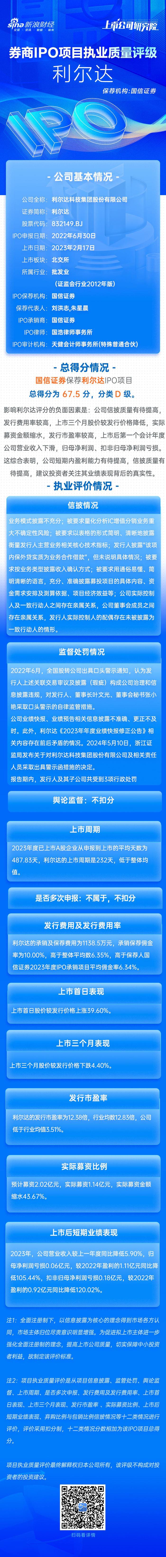 国信证券保荐利尔达IPO项目质量评级D级 报告期内因信披违规被口头警示 上市首年由盈转亏