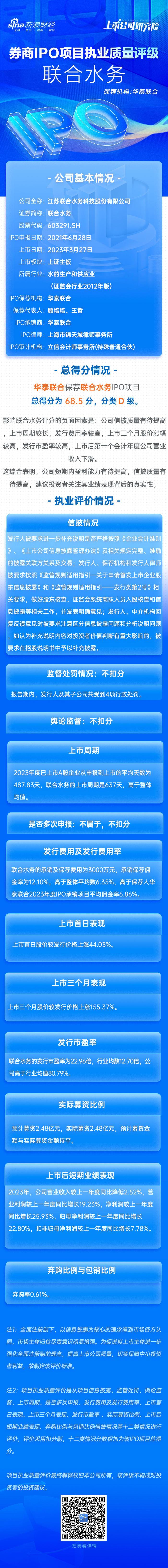 华泰联合保荐联合水务IPO项目质量评级D级 发行市盈率高于行业均值80.79% 承销保荐费用率畸高