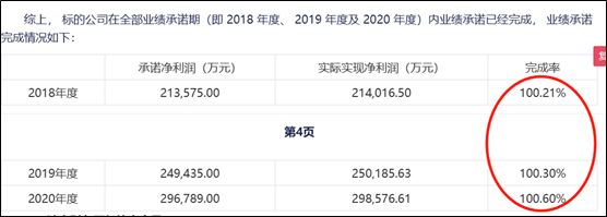 来源：公告