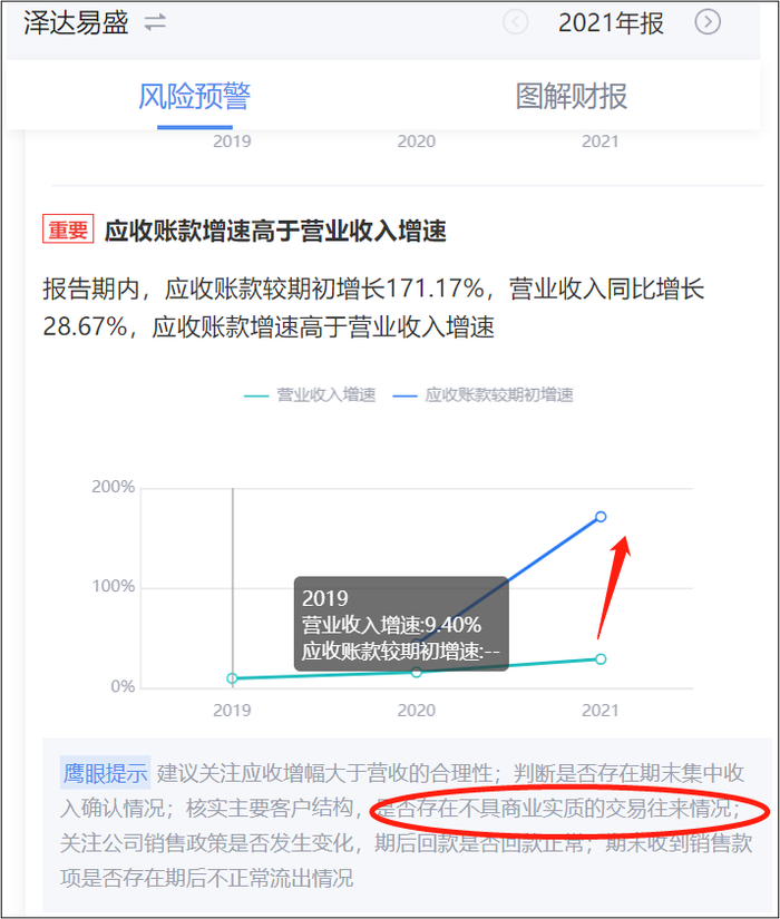 来源：鹰眼预警