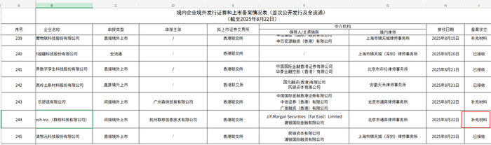证监会官网