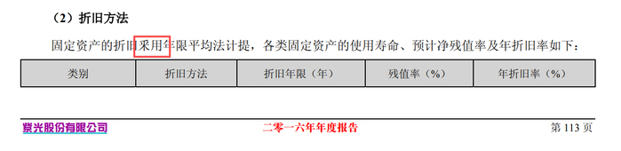 资料来源：紫光股份《2016年年度报告》