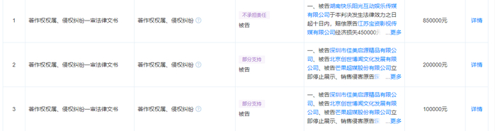 （资料来源：天眼查）