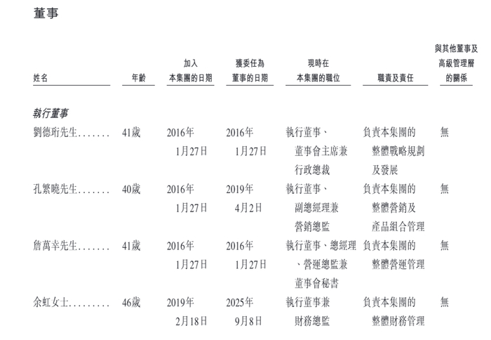 聚芯微招股书