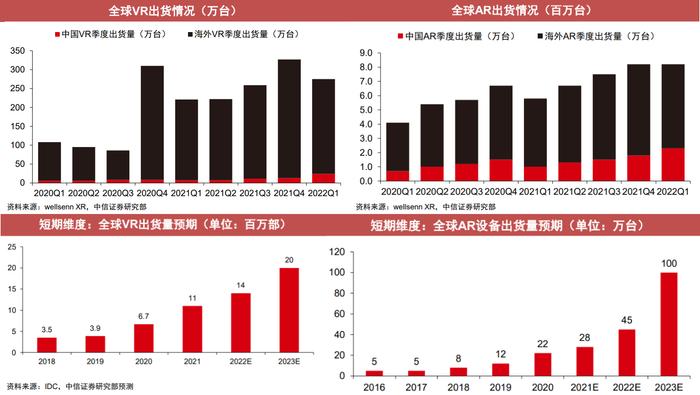 大盘放量上攻！大金融板块盘中爆发：牛市旗手集体冲高，情绪再度点燃！消费电子即将迎来旺季，后市怎么看？