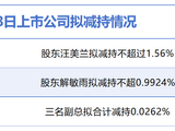 4月28日增减持汇总：赛特新材等3股拟减持，暂无A股增持（表）